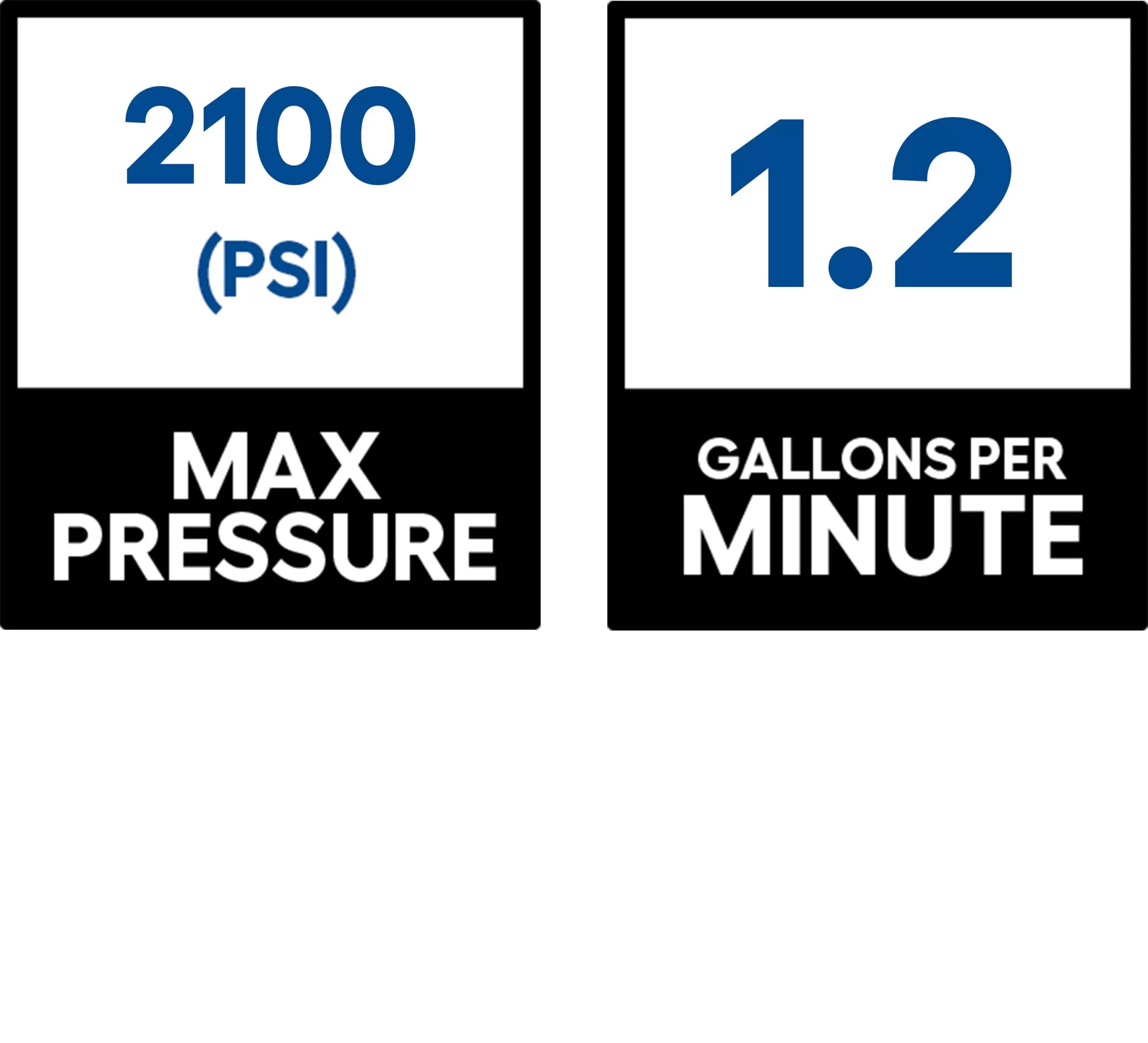 CRAFTSMAN CMEPW2100 2100 PSI 1.2-Gallon-GPM Cold Water Electric Pressure Washer - Image 3