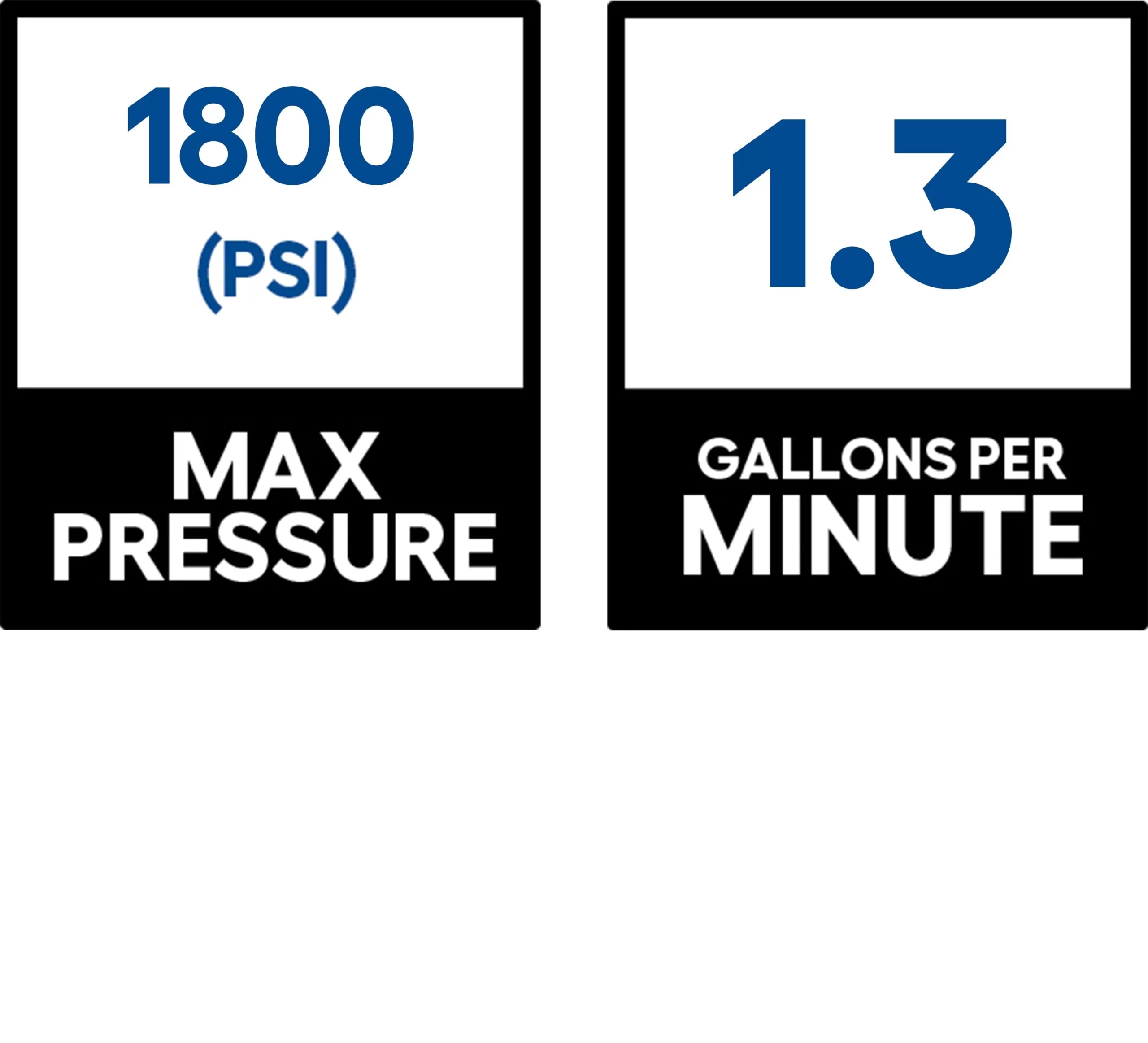 Karcher K 3 1800 PSI 1.3-Gallon-GPM Cold Water Electric Pressure Washer - Image 3