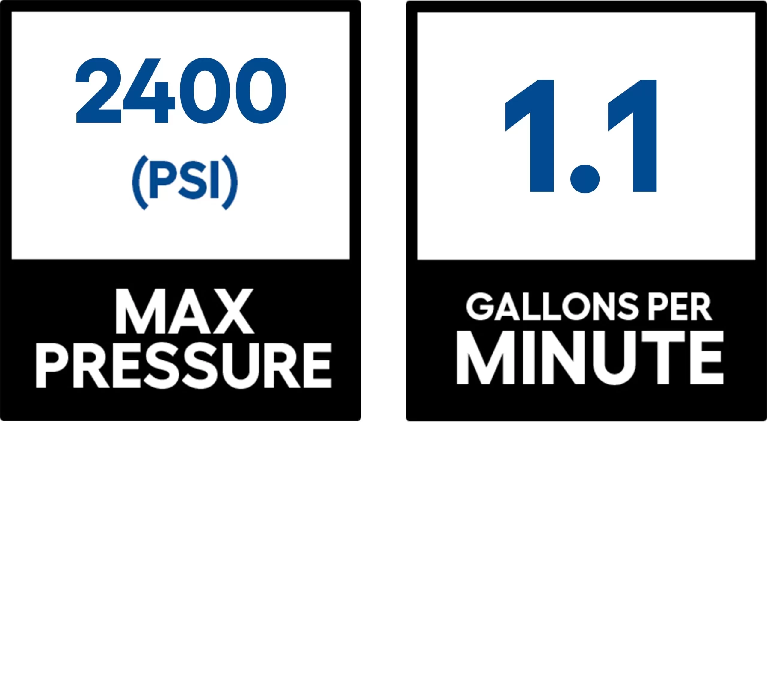 CRAFTSMAN CMEPW2400 2400 PSI 1.1-Gallon-GPM Cold Water Electric Pressure Washer - Image 3