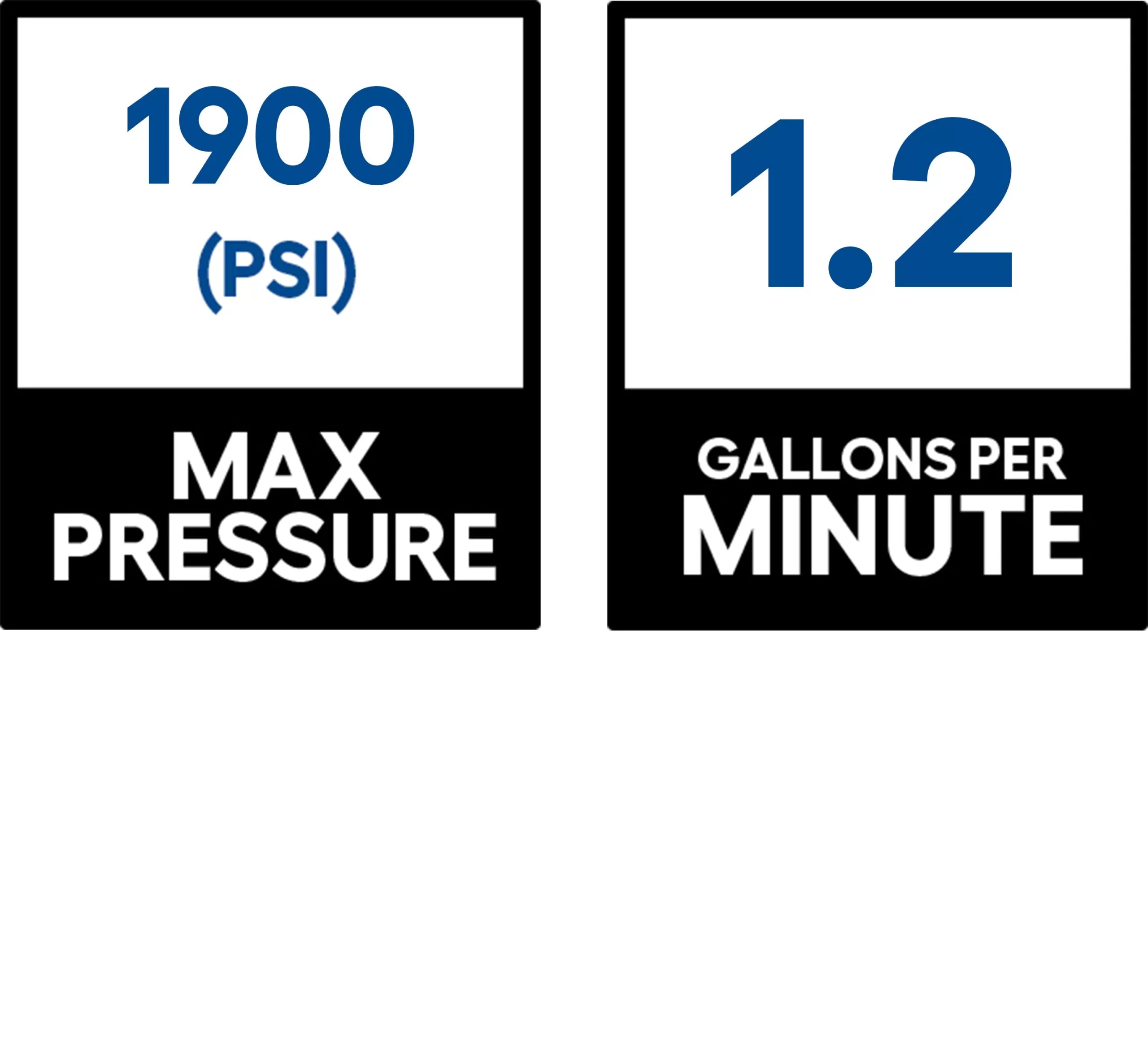 CRAFTSMAN CMEPW1900 1900 PSI 1.2-Gallon-GPM Cold Water Electric Pressure Washer - Image 3