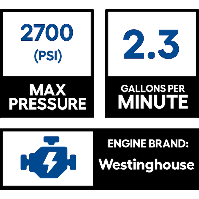 Westinghouse WPX2700 Heavy Duty Cleaning 4 Nozzles (CARB) - Image 3