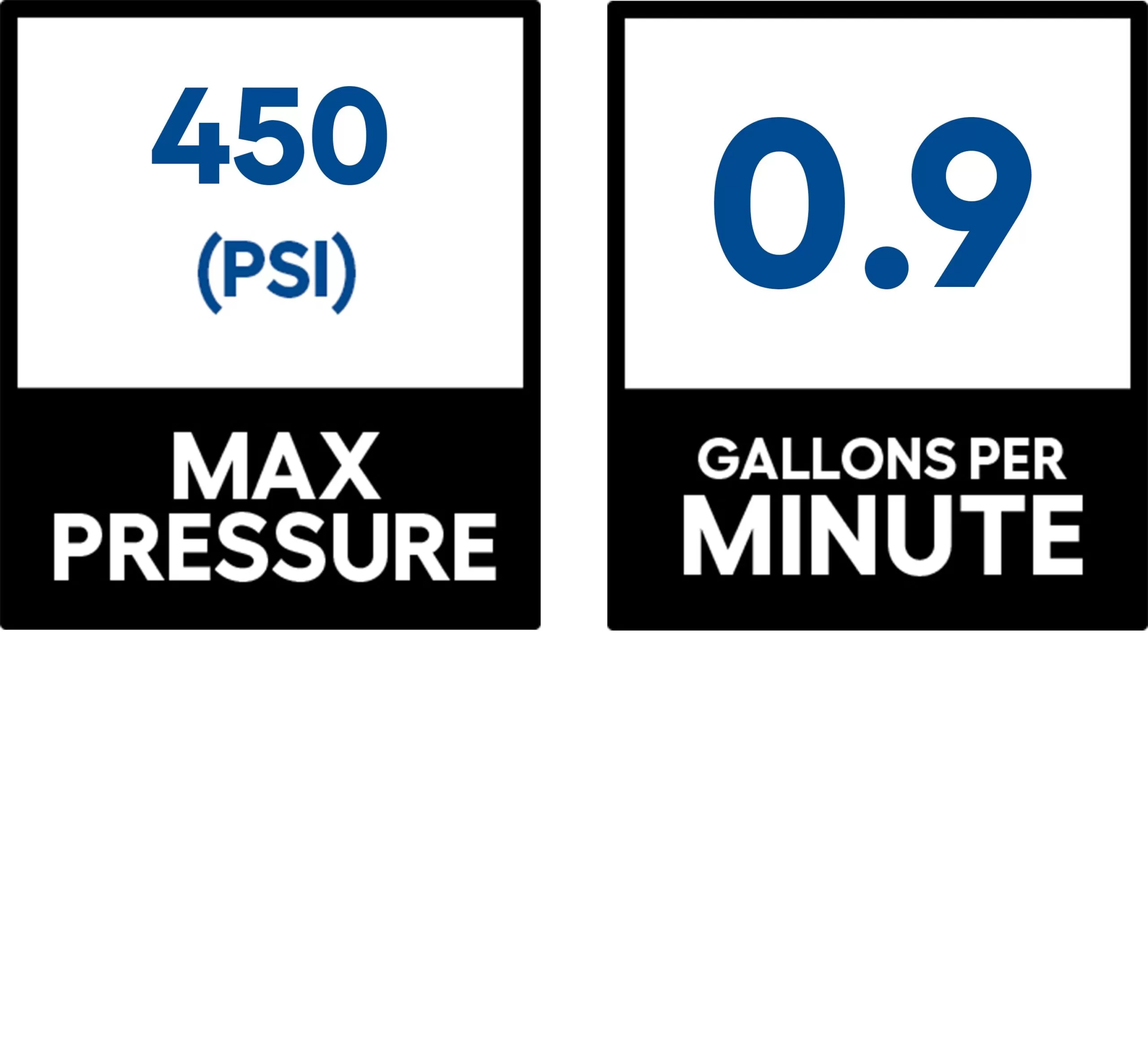 WORX WG644 POWER SHARE 450 PSI 0.9-Gallon-GPM Cold Water Electric Pressure Washer - Image 3