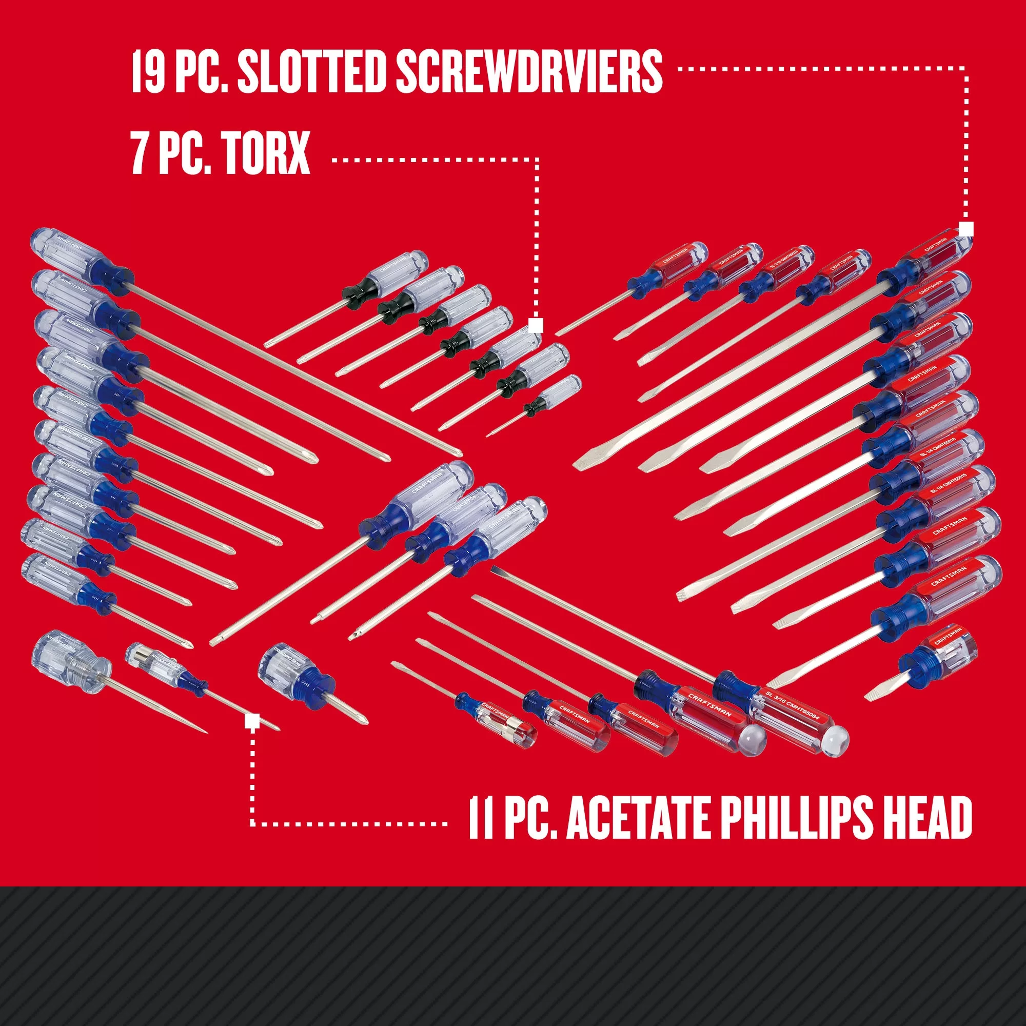 CRAFTSMAN 42-Piece Acetate Handle Assorted Screwdriver Set - Image 3