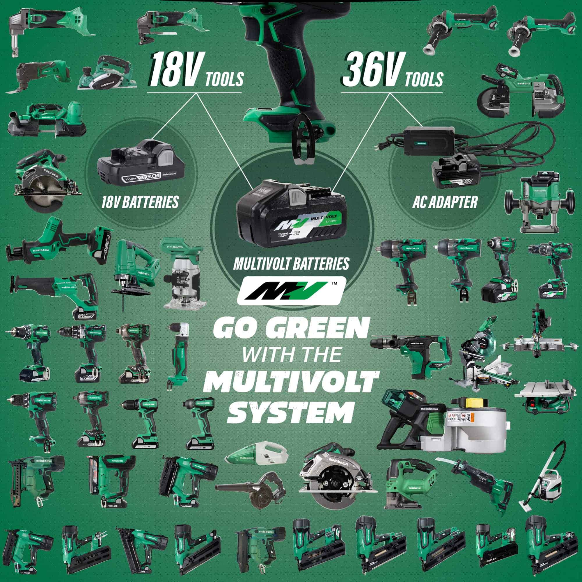 Metabo HPT MultiVolt 2-Tool 18-volt Brushless Power Tool Combo Kit with Soft Case (2 Li-ion Batteries Included and Charger Included) - Image 11