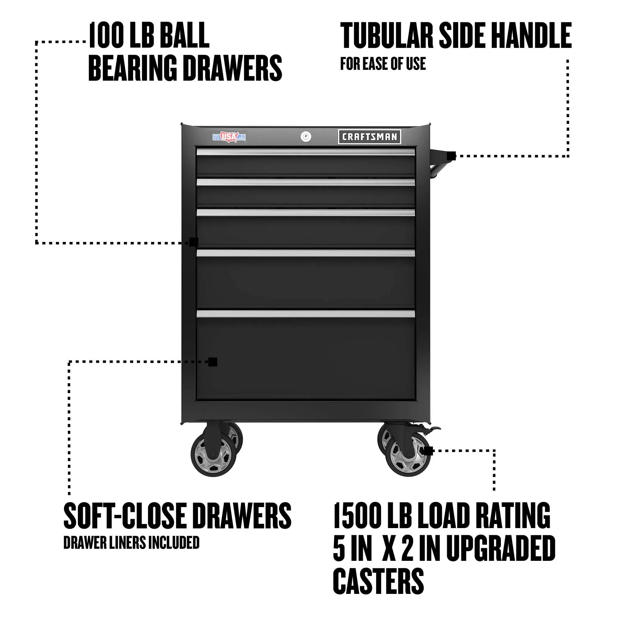 CRAFTSMAN 2000 Series 26.5-in W x 37.5-in H 5-Drawer Steel Rolling Tool Cabinet (Black) - Image 2