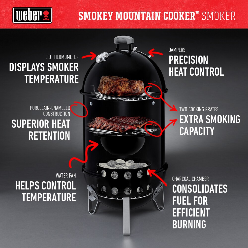 Weber 14-in Smokey Mountain Cooker 286-Sq in Black Porcelain-enamel Vertical Charcoal Smoker - Image 7