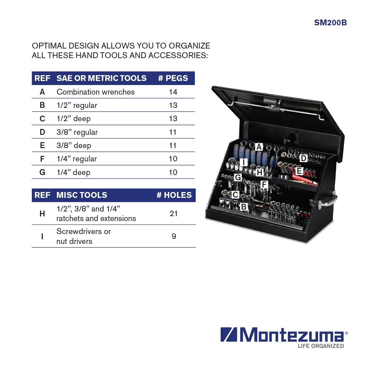 Montezuma 23.375-in W x 14.5-in H-Drawer Steel Tool Chest (Black) - Image 9