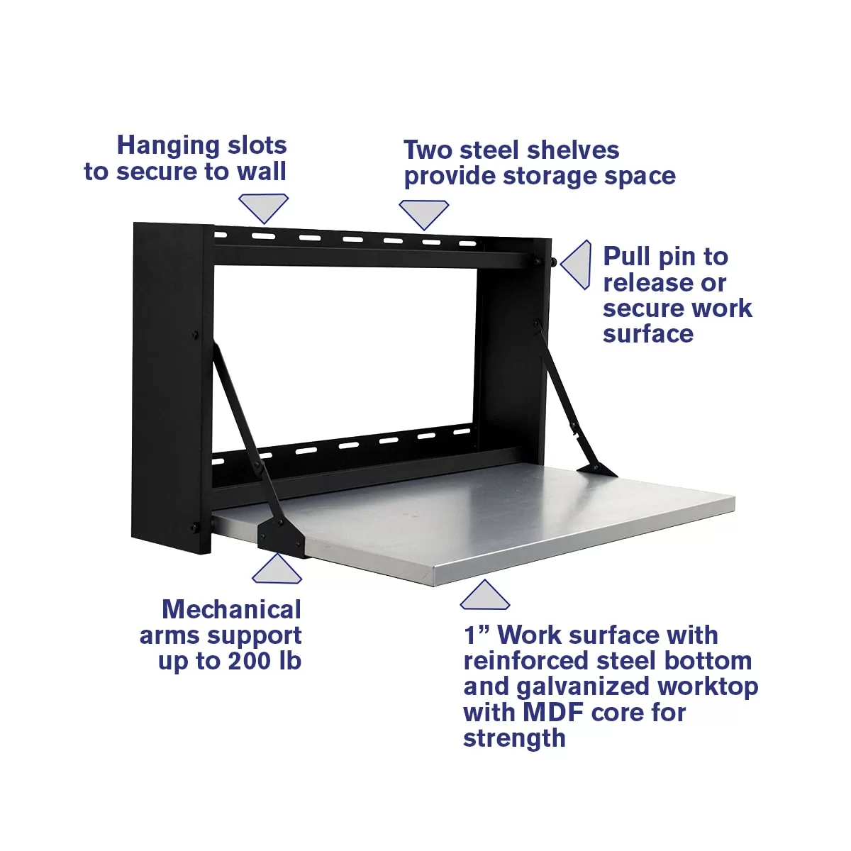 Montezuma 32-in W x Black Steel Work Bench - Image 3