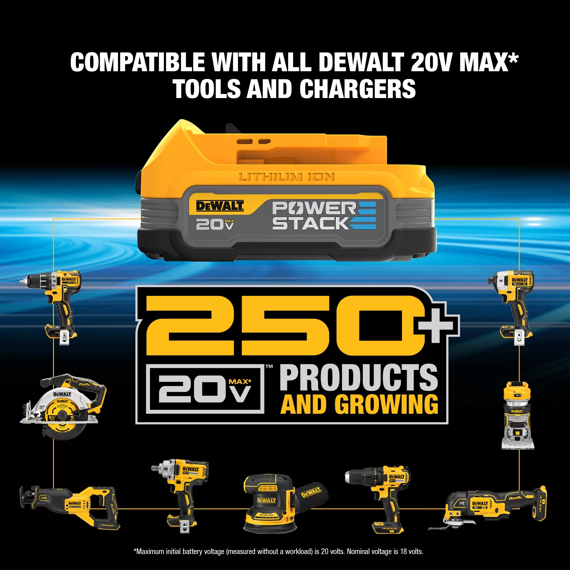DEWALT DCD778E1 1/2-in 20-volt Max 1.7-Amp Variable Brushless Cordless Hammer Drill (1-Battery Included) - Image 8