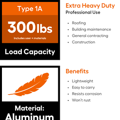 Alternative view of Little Giant Ladders Flip-N-Lite M5 Aluminum 5-ft Type 1A- 300-lb Capacity Platform Step Ladder