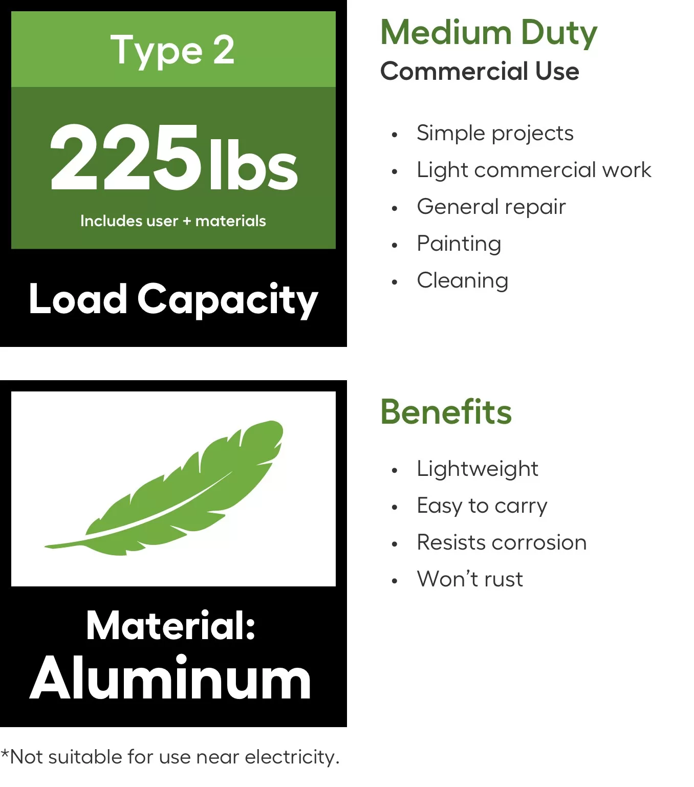Hailo L100 pro Aluminum 6.89-ft Type 2- 225-lb Capacity Platform Step Ladder - Image 5
