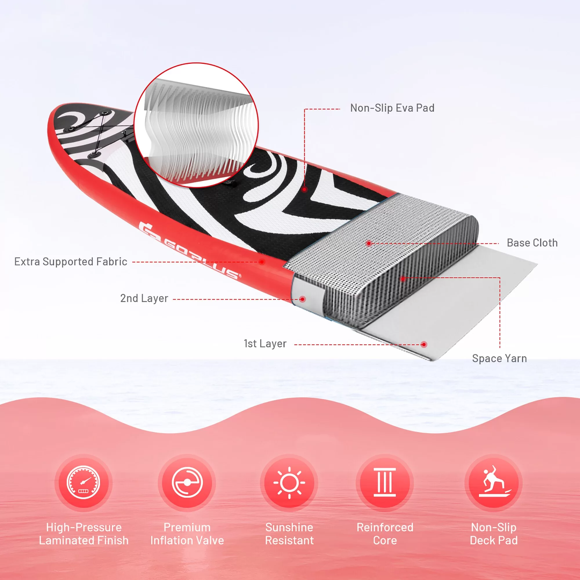 Goplus 11 ft Inflatable Stand Up Paddle Board Surfboard Sup W/Bag Adjustable Fin Paddle - Image 5