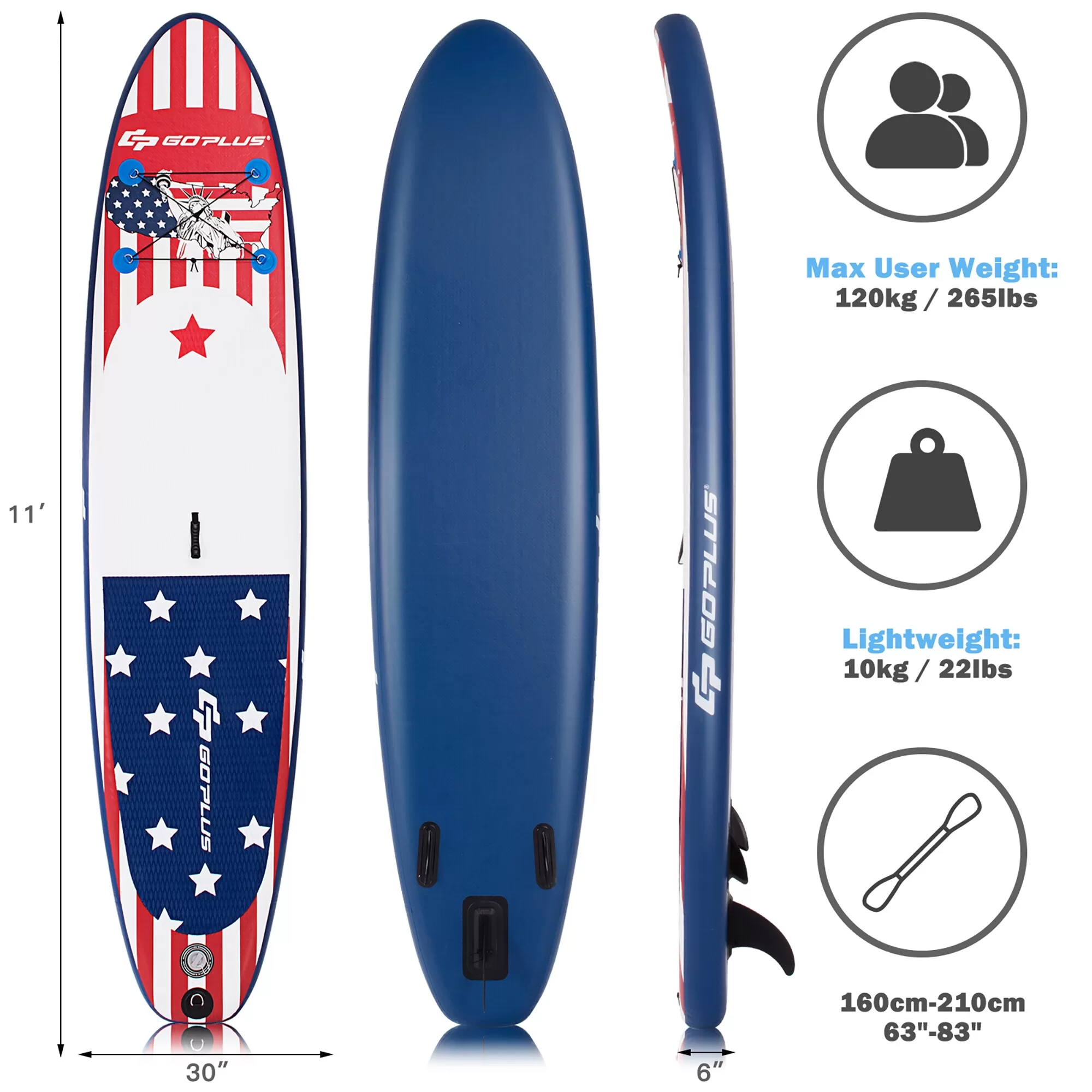 Goplus 11 ft Inflatable Stand Up Paddle Board Sup W/Fin Adjustable Paddle Backpack Sport - Image 2