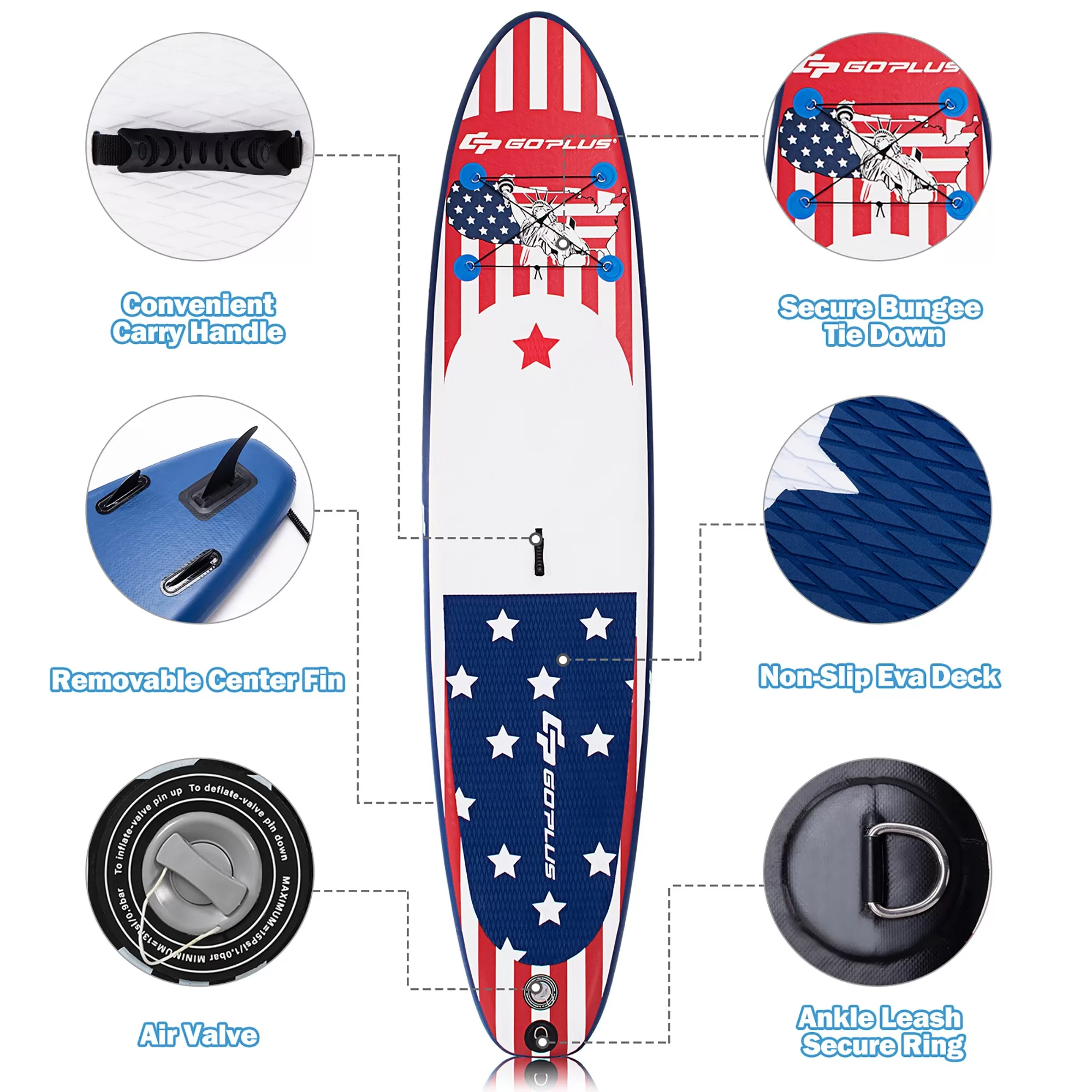 Goplus 11 ft Inflatable Stand Up Paddle Board Sup W/Fin Adjustable Paddle Backpack Sport - Image 6