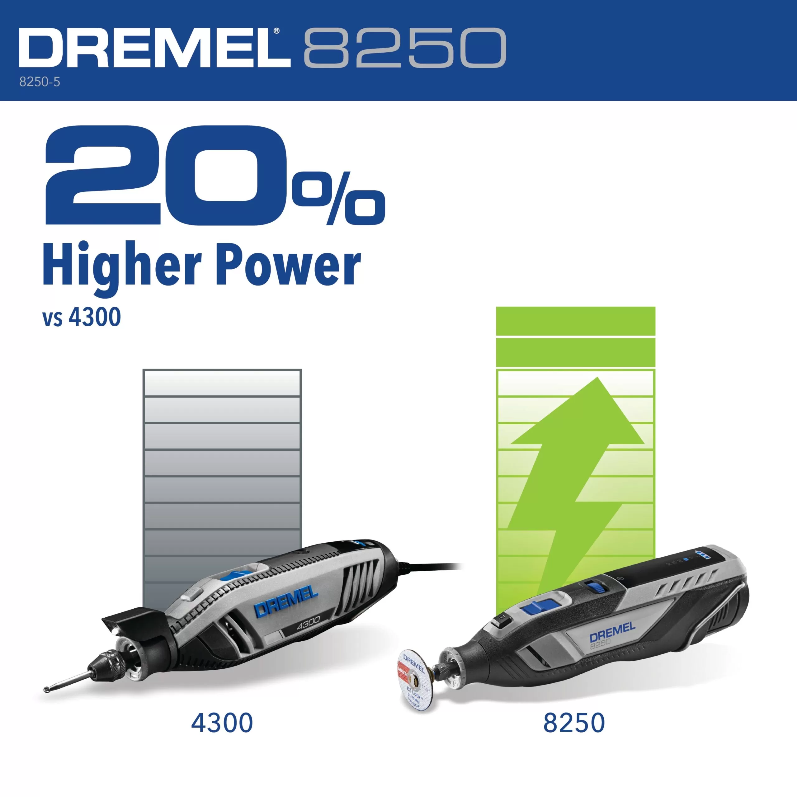 Dremel 8250 11-Piece Variable Speed Cordless 12-volt 3-Amp Multipurpose Rotary Tool with Soft Case - Image 5
