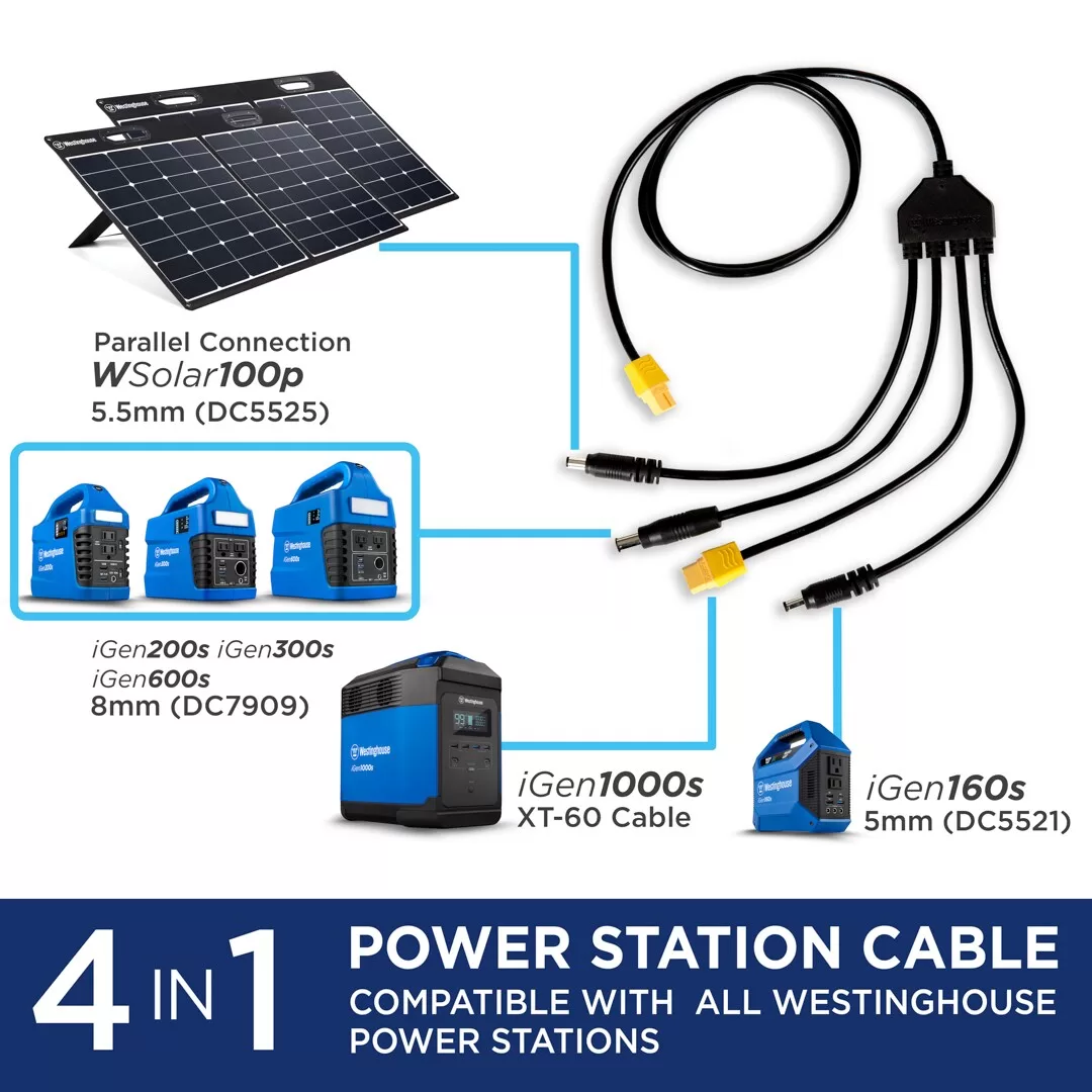 Westinghouse WS60P Lightweight Phone Power Station Charger RV/Camping 41.5-in x 18-in x 1-in 60-Watt Portable Solar Panel - Image 3