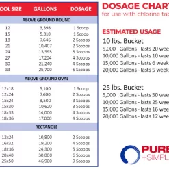 Pure + Simple Weekly Water Care for Swimming Pools - 10 LB Pail