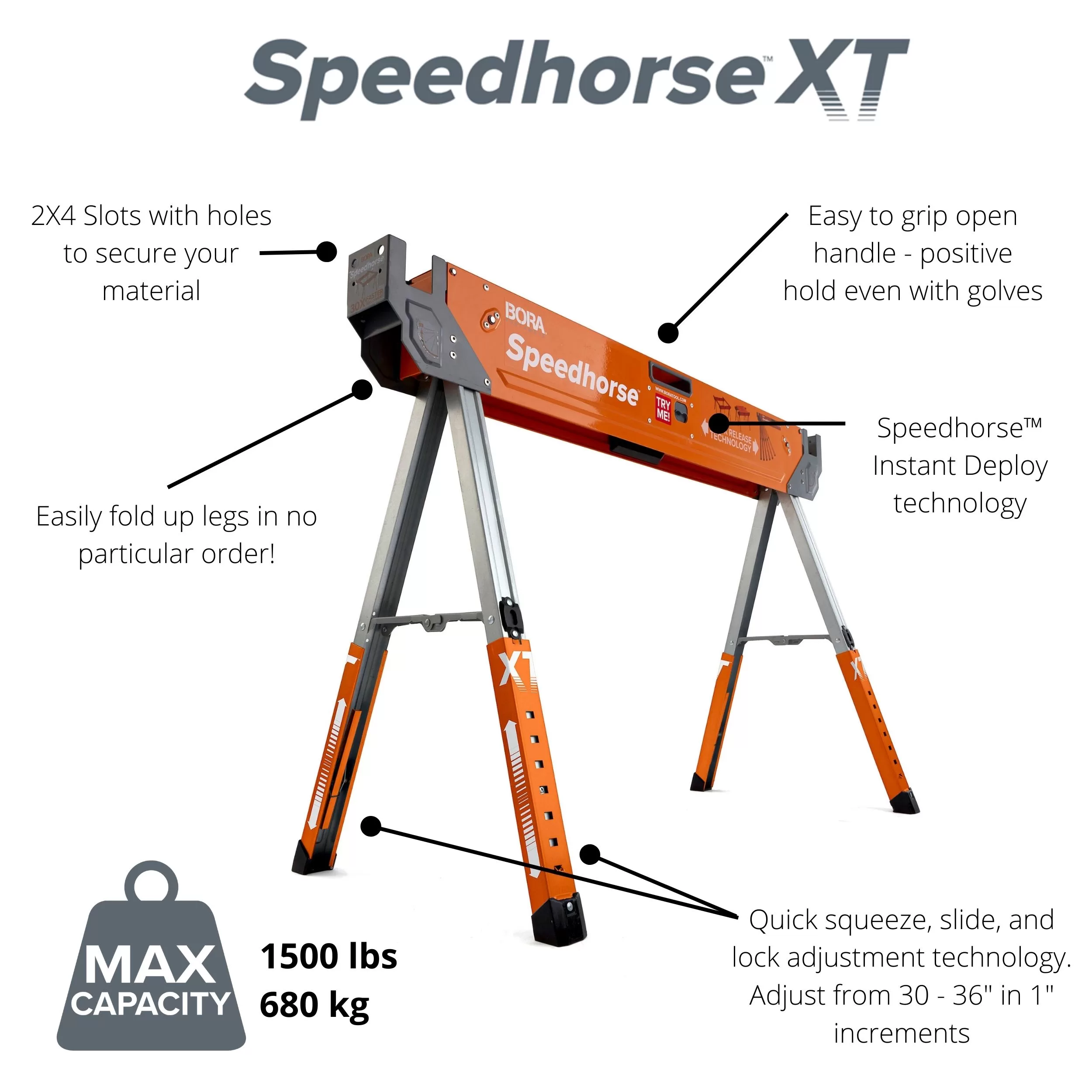 BORA 2-Pack 3-in W x 36-in H Adjustable Steel Saw Horse (1500-lb Capacity) - Image 6