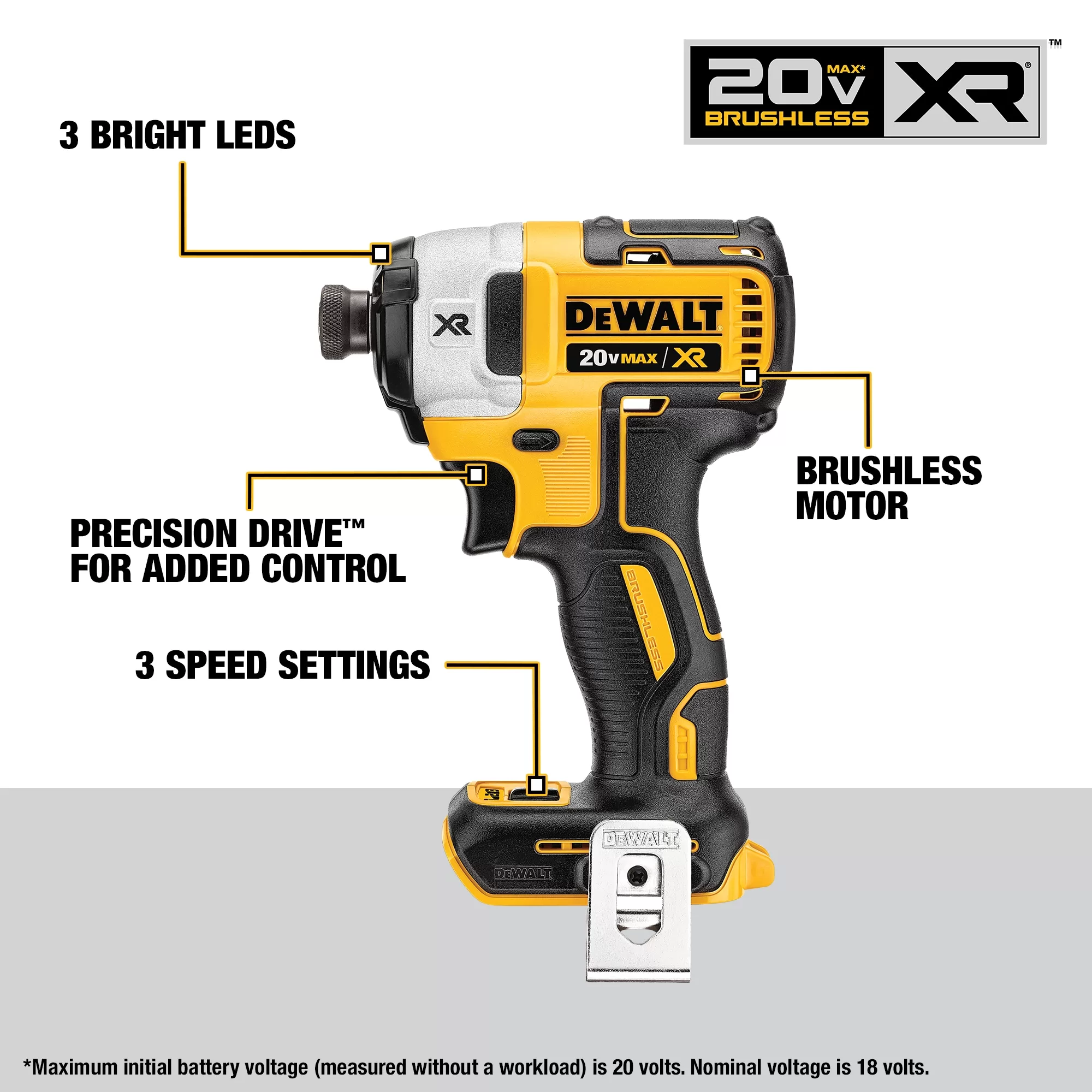DEWALT 20V MAX XR HD-Impact Kit with 2 Batteries, Charger and Tool Bag - Image 4