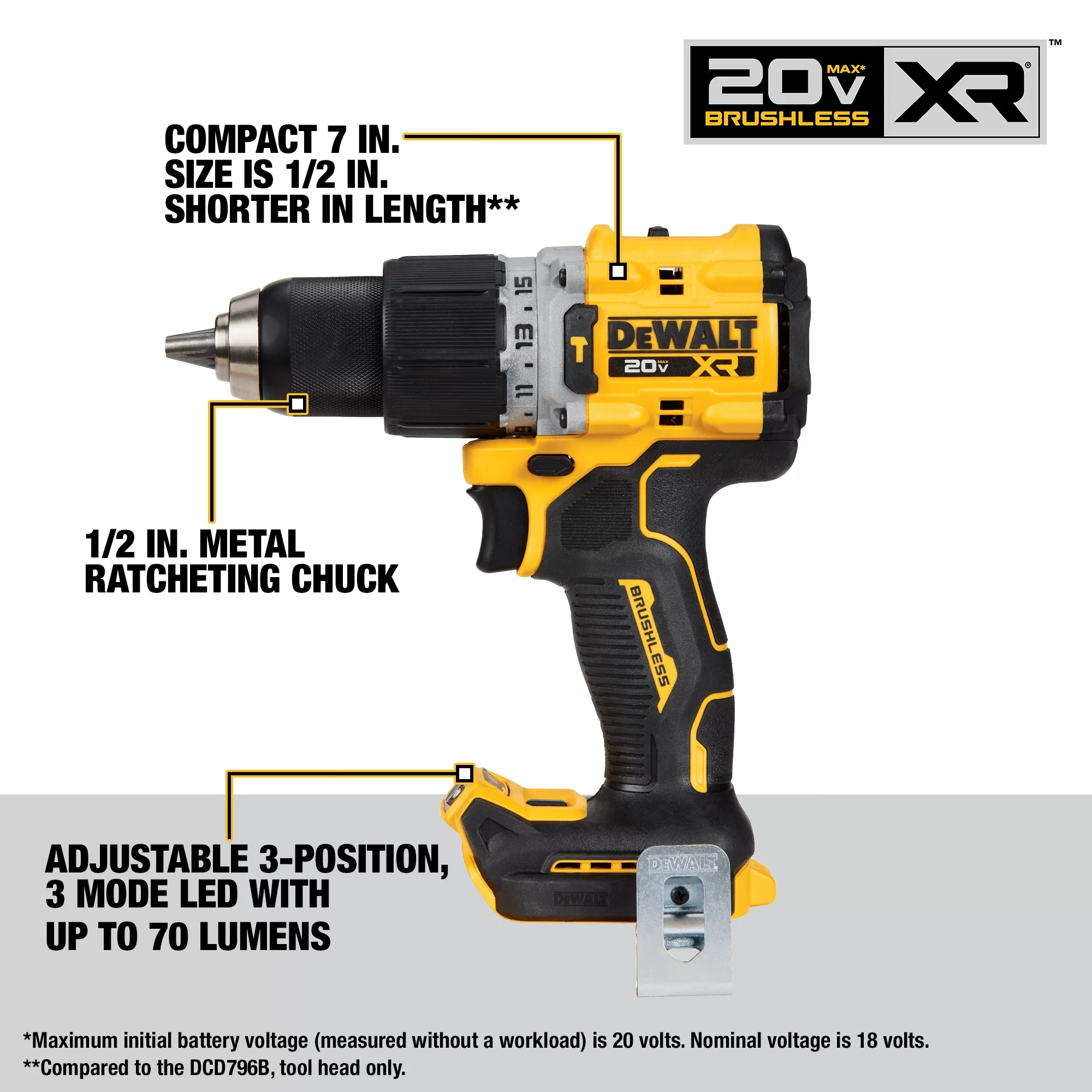 DEWALT 20V MAX XR HD-Impact Kit with 2 Batteries, Charger and Tool Bag - Image 3