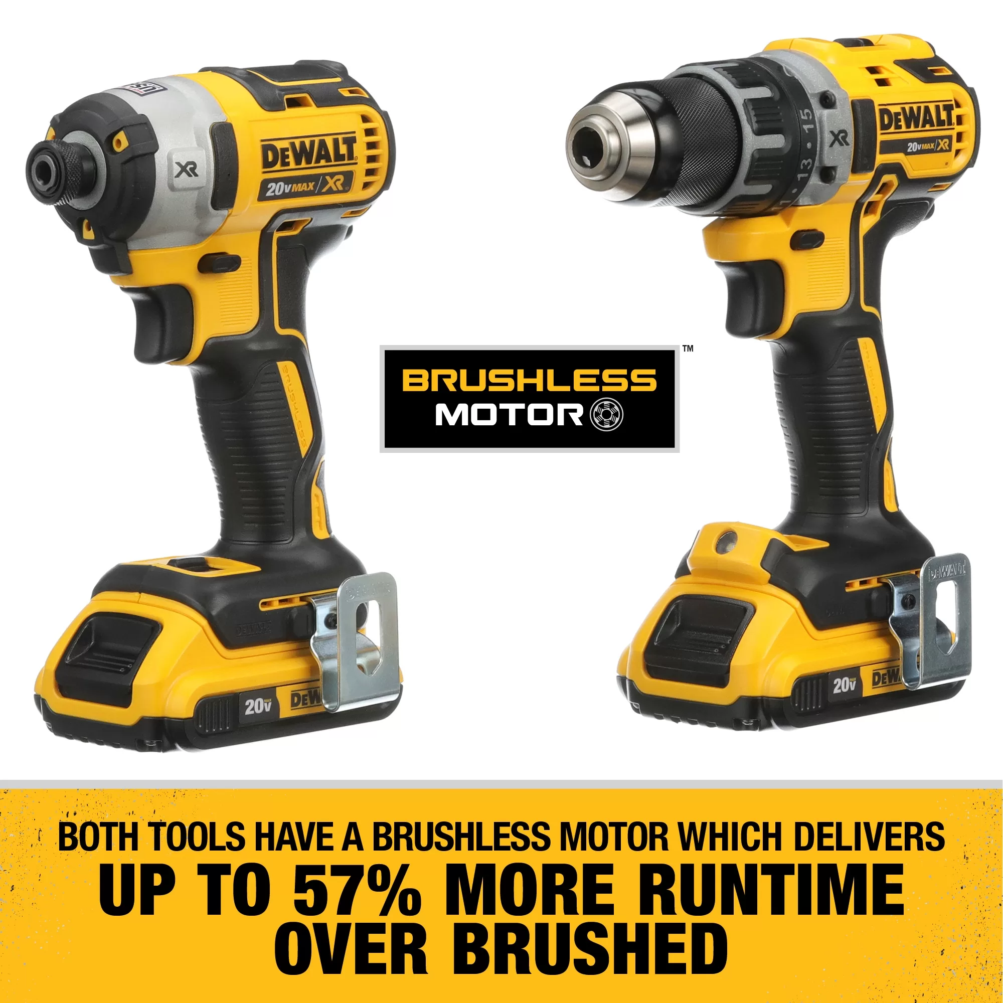 DEWALT XR 2-Tool 20-Volt Max Brushless Power Tool Combo Kit with Soft Case (2-Batteries and charger Included) - Image 11