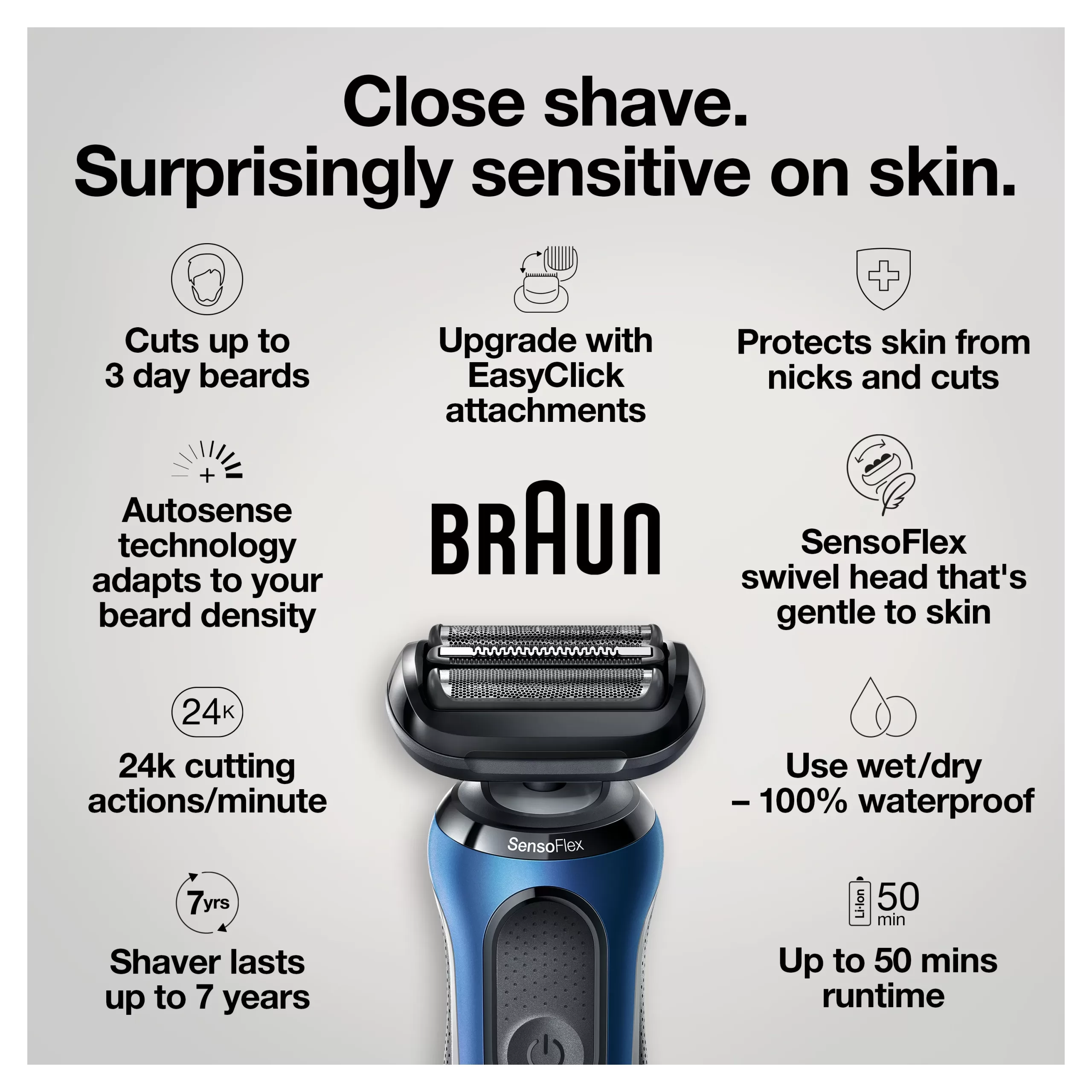 Braun Series 6 6020s Rechargeable Wet Dry Men's Electric Shaver, Blue - Image 10