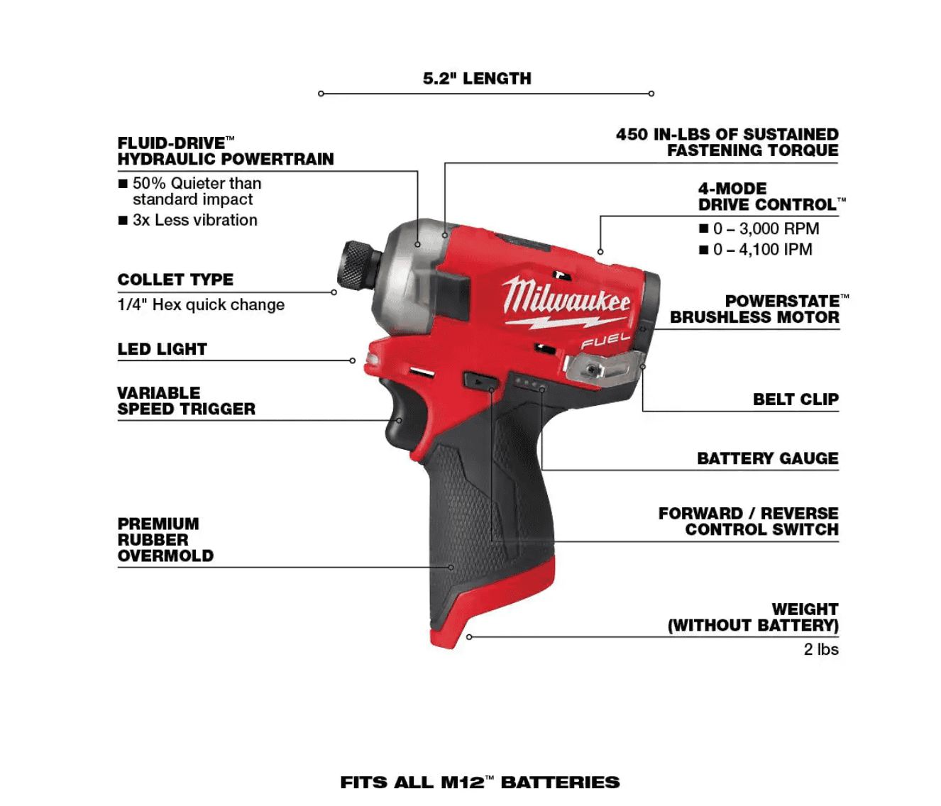 Milwaukee 2505-22-2551-20 M12 FUEL 12V Lithium-Ion Brushless Cordless 4-in-1 Installation 3/8in. Drill Driver & SURGE Impact Driver Combo Kit