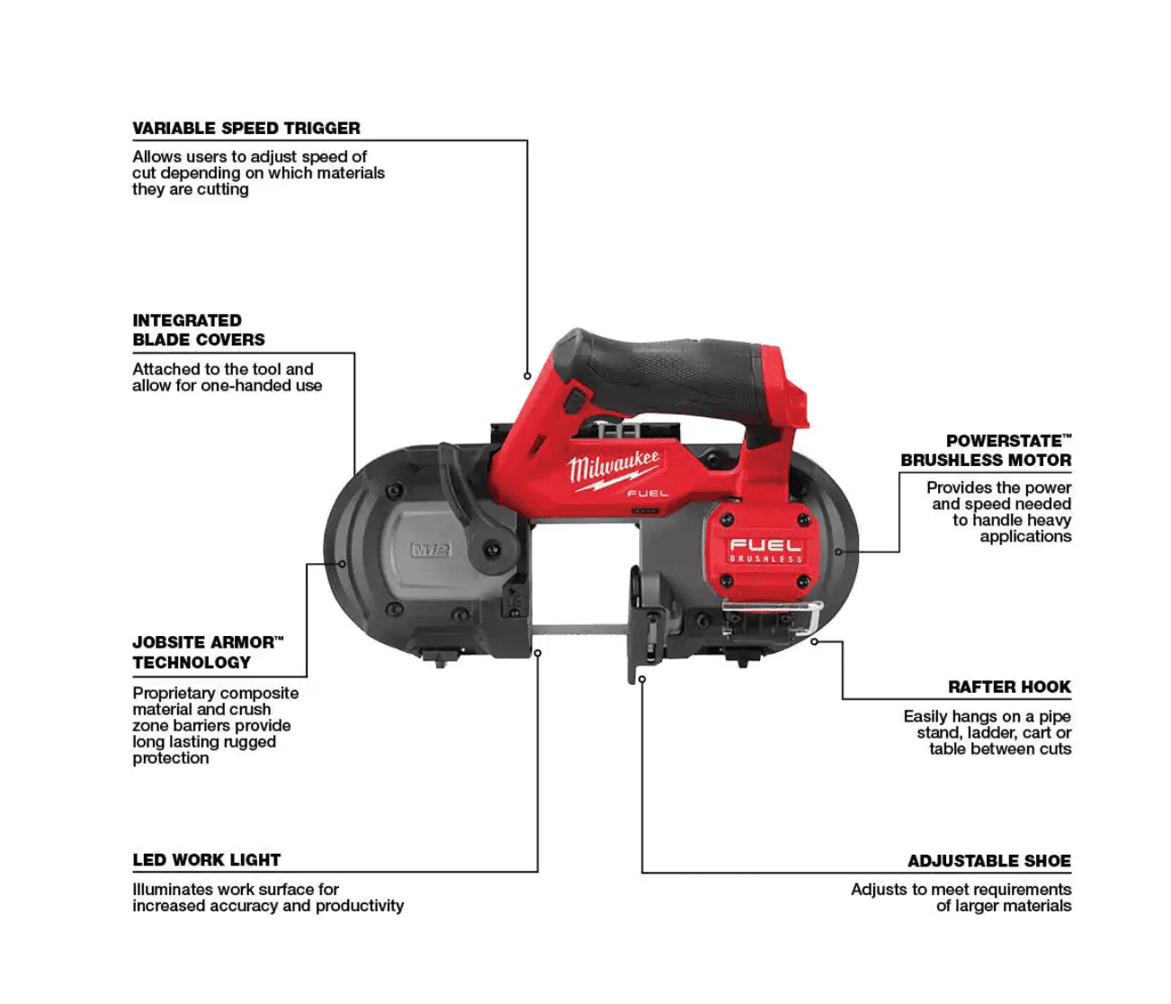 Milwaukee Band Saw 2529-20 M12 FUEL 12V Lithium-Ion Cordless Compact (Tool-Only)