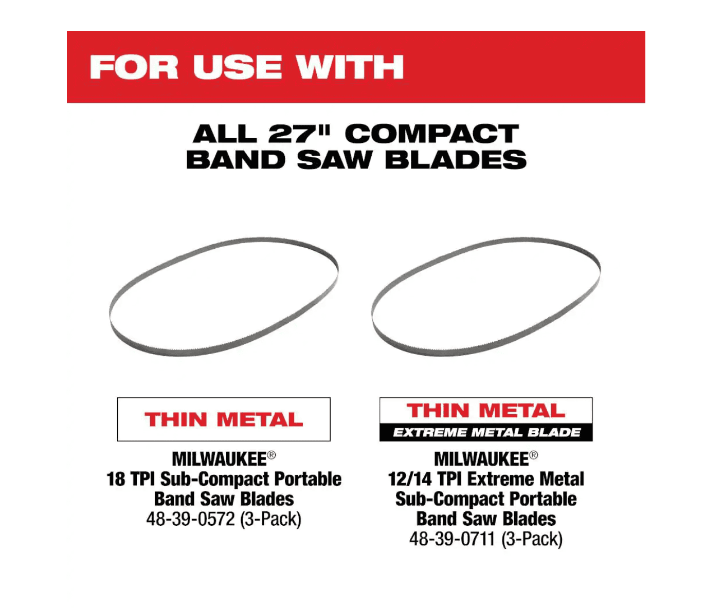 Milwaukee Band Saw 2429-20-2471-20-48-59-2420 M12 12V Lithium-Ion Cordless Sub-Compact and Copper Tubing Cutter Combo Kit