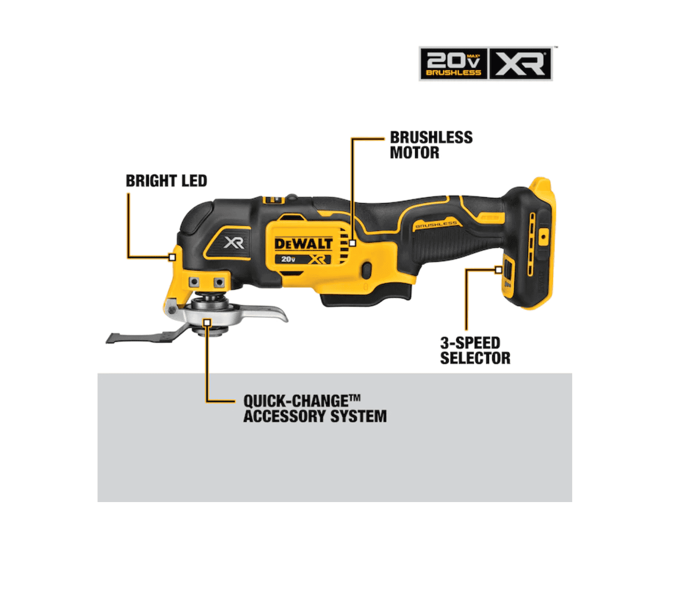 DEWALT DCKSS521D2 5-Tool 20-Volt Max Brushless Power Tool Combo Kit with Soft Case (2-Batteries and charger Included) - Image 6