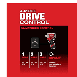 Milwaukee 2555-20 M12 FUEL 12V Lithium-Ion Brushless Cordless Stubby 1/2 in. Impact Wrench (Tool-Only)