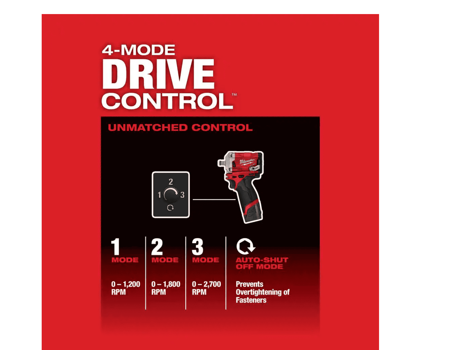 Milwaukee 2555-20 M12 FUEL 12V Lithium-Ion Brushless Cordless Stubby 1/2 in. Impact Wrench (Tool-Only)