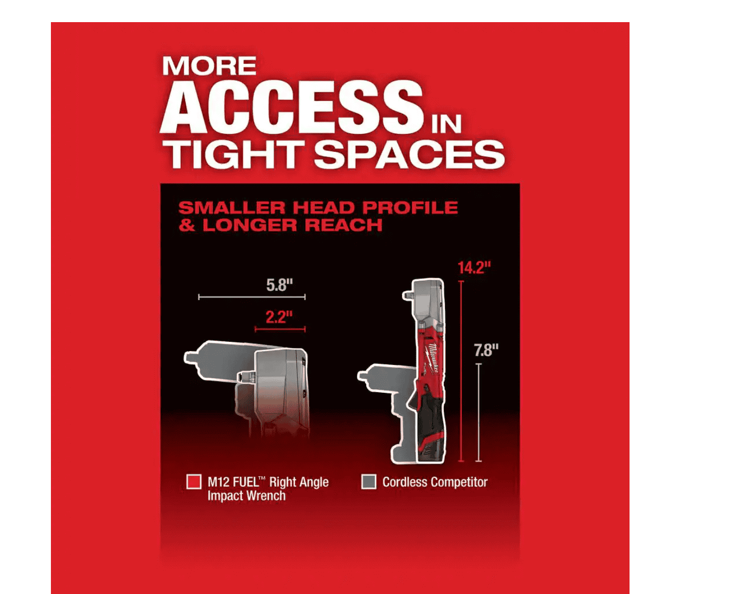 Milwaukee 2564-22 M12 FUEL 12V Lithium-Ion Brushless Cordless 3/8 in. Right Angle Impact Wrench Kit with Two 2.0 Ah Batteries