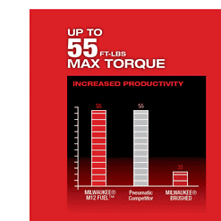 Milwaukee 2557-20 M12 FUEL 12-Volt Lithium-Ion Brushless Cordless 3/8 in. Ratchet (Tool-Only)