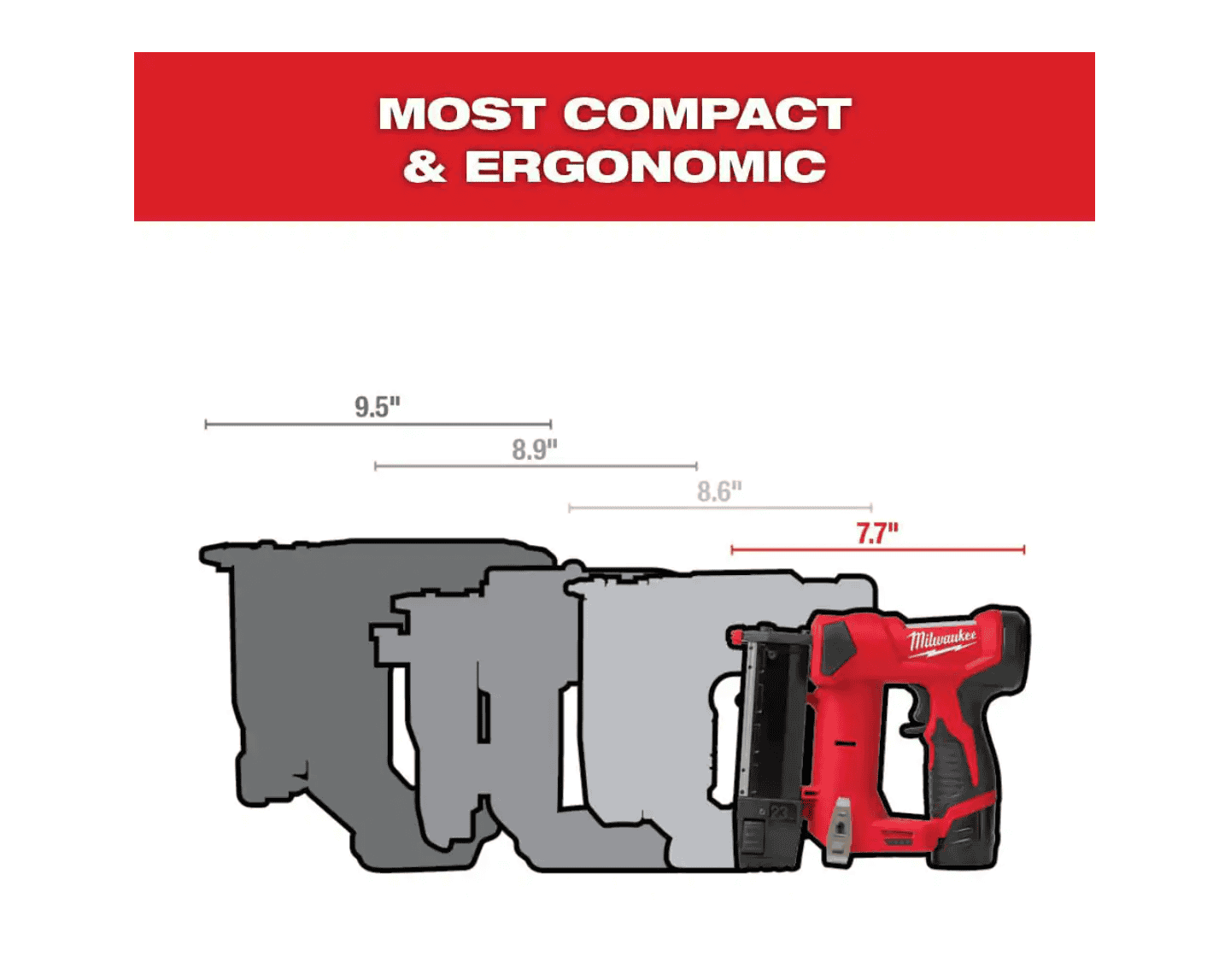 Milwaukee 2540-20 M12 12-Volt 23-Gauge Lithium-Ion Cordless Pin Nailer (Tool-Only)