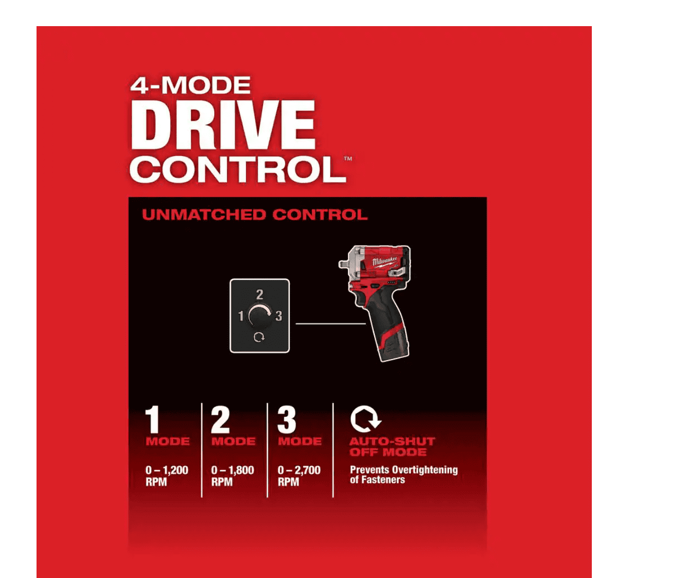 Milwaukee 2554-20-2367-20 M12 FUEL 12V Lithium-Ion Brushless Cordless Stubby 3/8 in. Impact Wrench with M12 Rover Flood Light