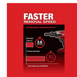 Milwaukee M18 FUEL GEN-2 Mid Torque Brushless Impact Wrench