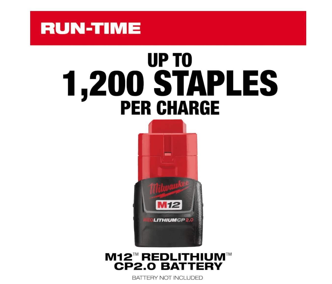 Milwaukee 2448-20 M12 12-Volt Lithium-Ion Cordless Cable Stapler (Tool-Only)