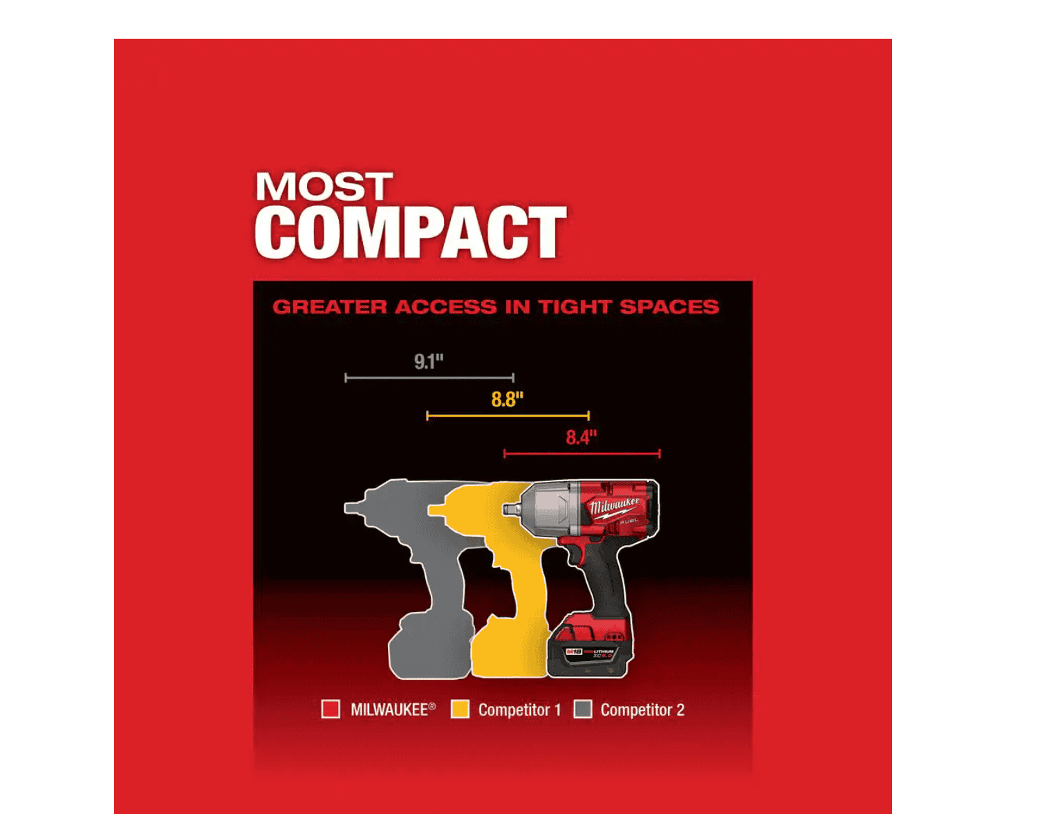 Milwaukee 2767-20 M18 FUEL 18-Volt Lithium-Ion Brushless Cordless 1/2 in. Impact Wrench with Friction Ring (Tool-Only)