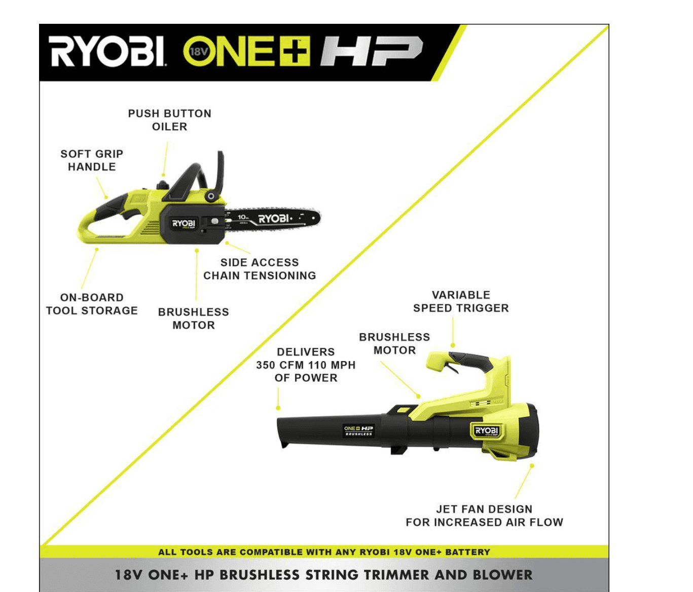 RYOBI P2520-BLW ONE+ HP 18V Brushless 10 in. Cordless Battery Chainsaw and 110 MPH 350 CFM Leaf Blower with 4.0 Ah Battery and Charger