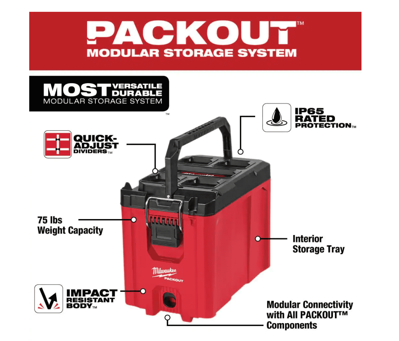 Milwaukee 2505-22-PO M12 FUEL 12V Lithium-Ion Brushless Cordless 4-in-1 Installation 3/8 in. Drill Driver Kit & 4-Tool Heads W/PACKOUT