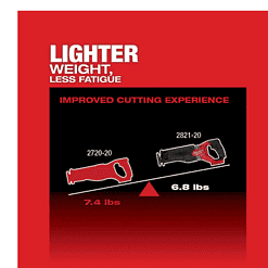 Milwaukee 2821-20 M18 FUEL GEN-2 18V Lithium-Ion Brushless Cordless SAWZALL Reciprocating Saw (Tool-Only)
