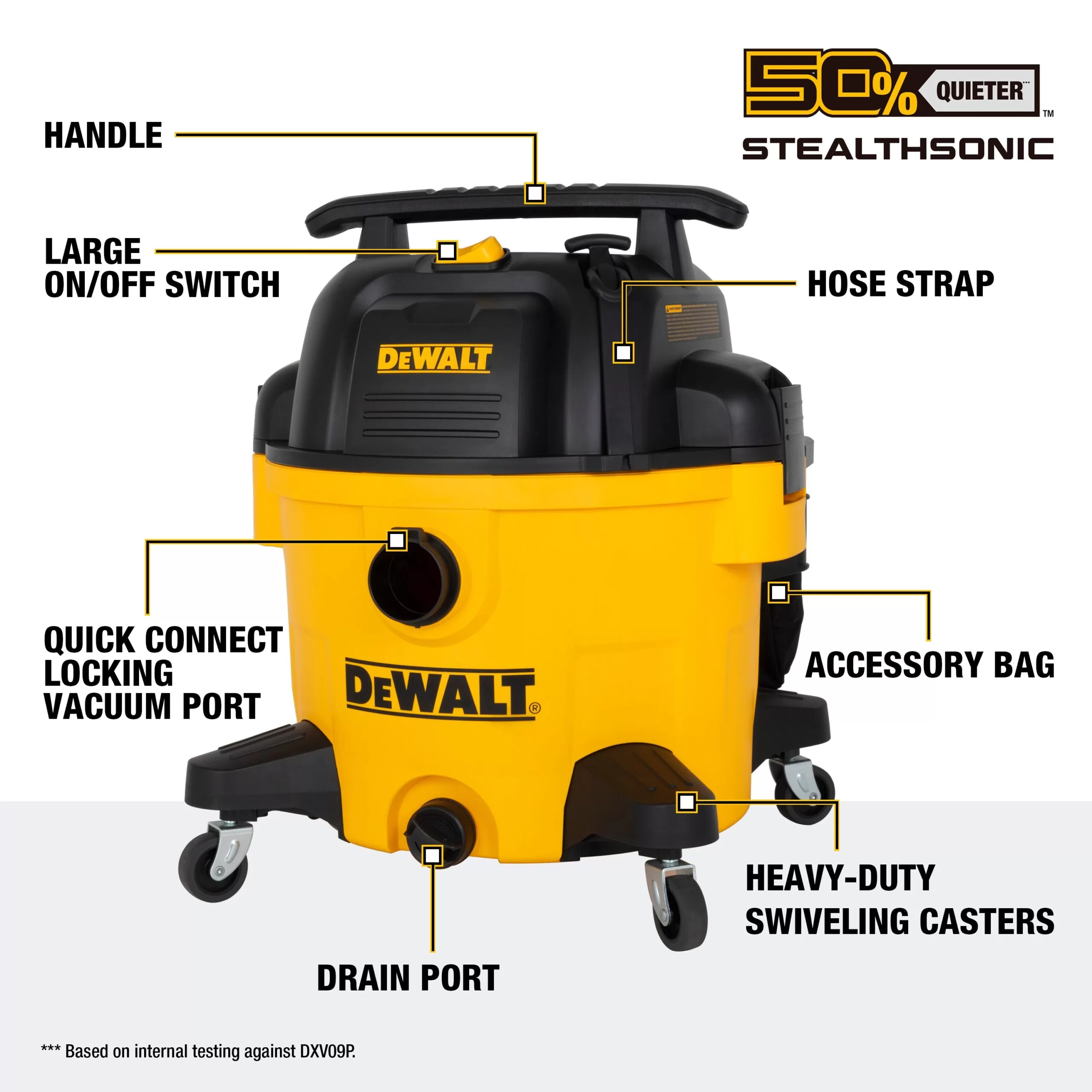 DEWALT 9-Gallons 5-HP Corded Wet/Dry Shop Vacuum with Accessories Included - Image 8