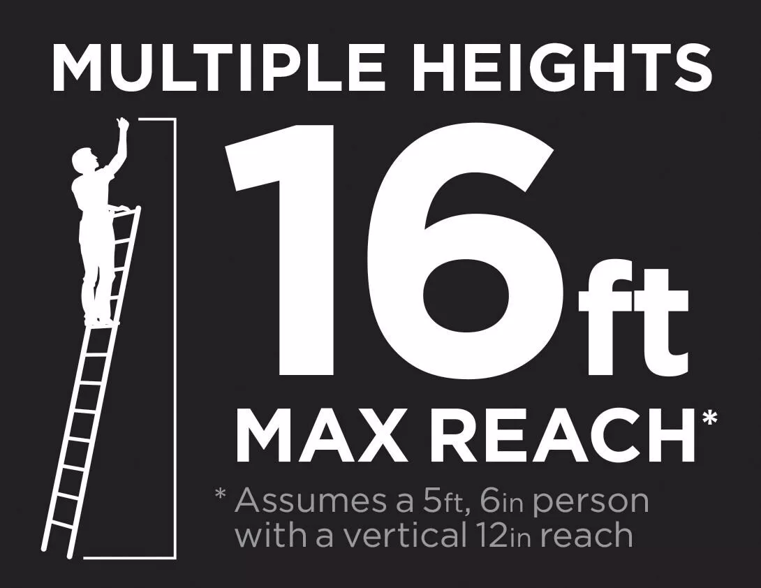 Cosco SmartClose Aluminum 12.65-ft Type 1A- 300-lb Capacity Telescoping Extension Ladder - Image 8