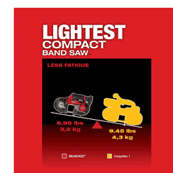 Milwaukee 2529-20-48-39-0631 M12 FUEL 12V Lithium-Ion Cordless Sub-Compact Portable Band Saw with (4) 12/14 TPI Extreme Metal Cutting Band Saw Blades