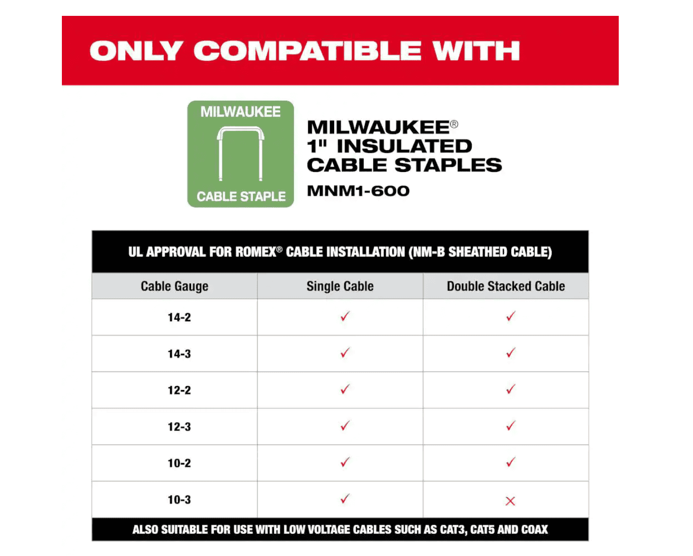Milwaukee 2448-21 M12 12-Volt Lithium-Ion Cordless Cable Stapler Nailer Kit with 2.0Ah Battery, Charger and Bag