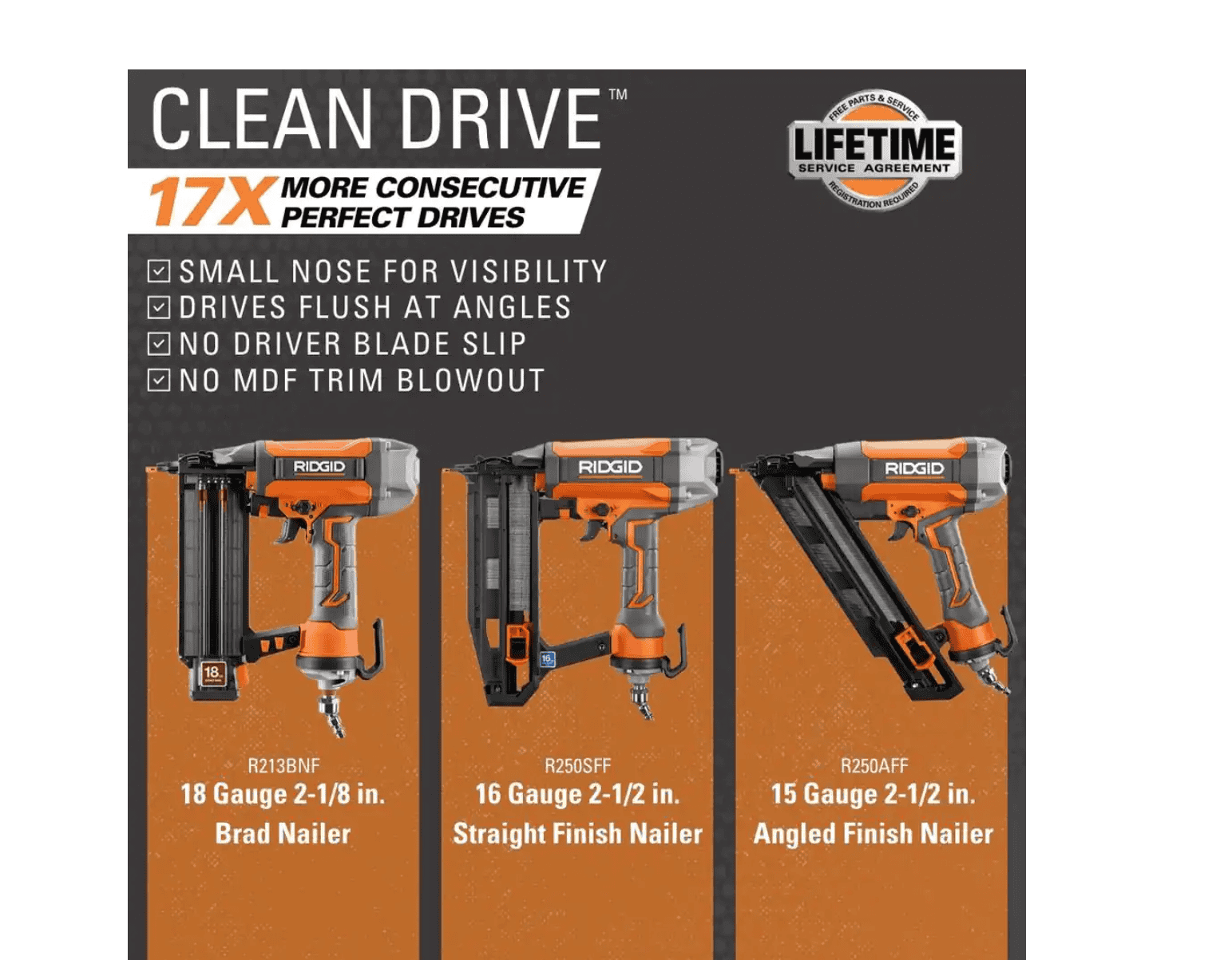 RIDGID R250SFF Pneumatic 16-Gauge 2-1/2 in. Straight Finish Nailer with CLEAN DRIVE Technology