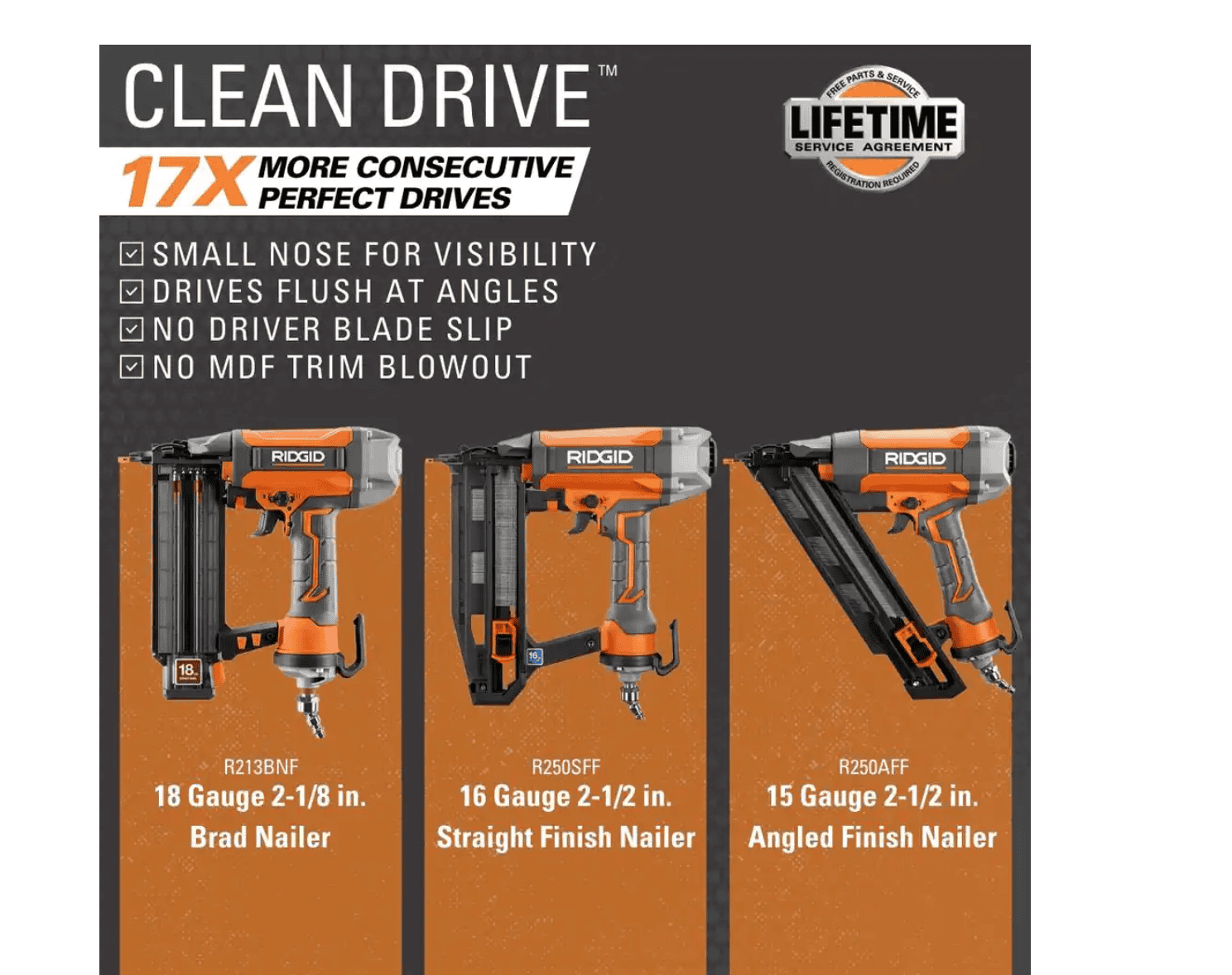 RIDGID R250AFF Pneumatic 15-Gauge 2-1/2 in. Angled Finish Nailer with CLEAN DRIVE Technology, Tool Bag, and Sample Nails