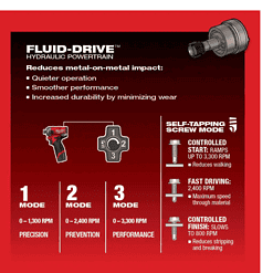 Milwaukee 2551-22-2540-20 M12 FUEL 12V Lithium-Ion Brushless Cordless SURGE 1/4 in. Hex Impact Driver and M12 23-Gauge Pin Nailer Combo Kit