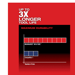 Milwaukee 2719-21 M18 FUEL 18V Lithium-Ion Brushless Cordless HACKZALL Reciprocating Saw Kit W/(1) 5.0Ah Batteries, Charger & Tool Bag